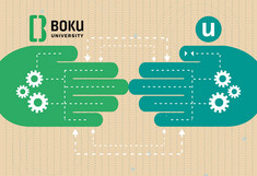 Kooperation BOKU u Thinstock