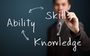 © Dusit/Shutterstock.com Ability, Skills, Knowledge